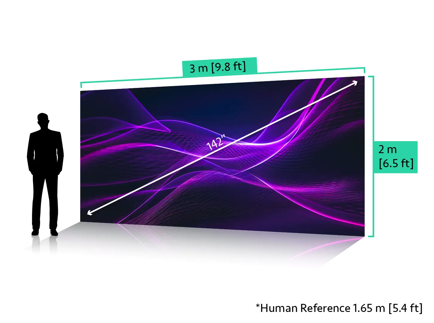 featured image of screen size