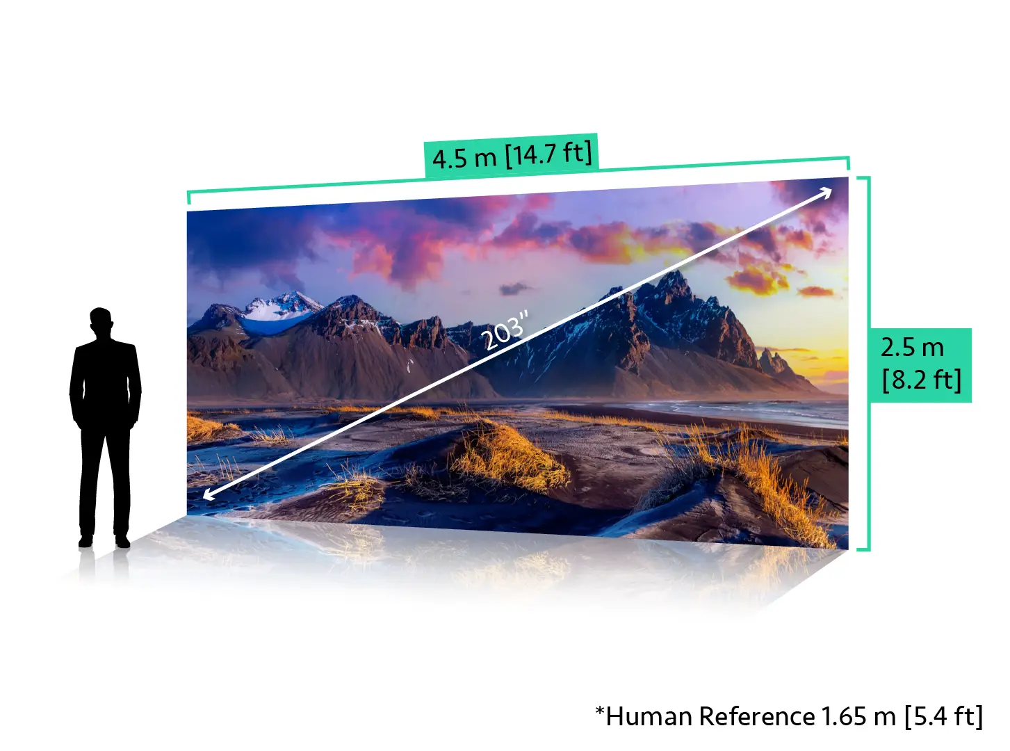 featured image of screen size