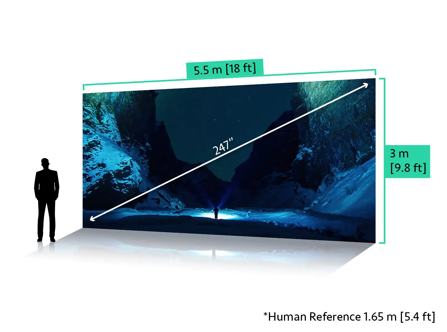 featured image of screen size
