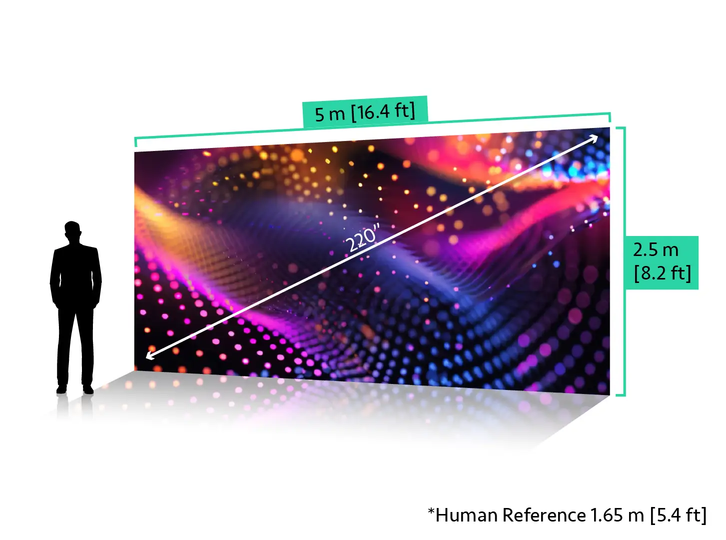 featured image of screen size