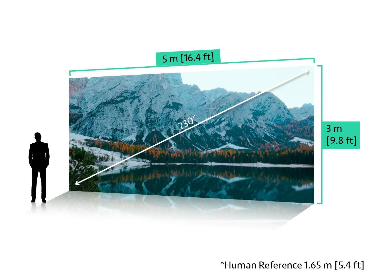 featured image of screen size